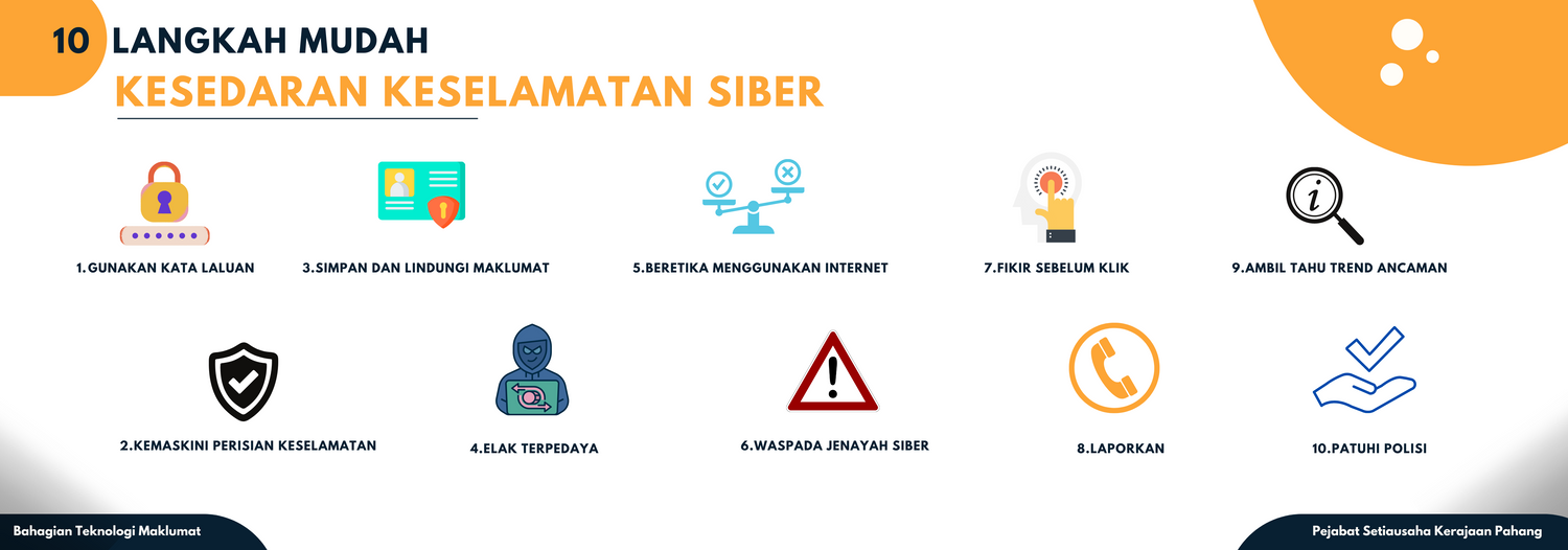 langkahkeselamatansiber